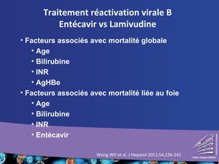 Traitement réactivation virale B
Entécavir vs Lamivudine
• Facteurs associés avec mortalité globale
• Age
• Bilirubine
• INR
• AgHBe
• Facteurs associés avec mortalité liée au foie
• Age
• Bilirubine
• INR
• Entécavir
Wong WV et al. J Hepatol 2011;54,236-242
 