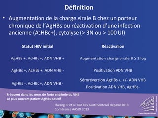 Définition
• Augmentation de la charge virale B chez un porteur
chronique de l’AgHBs ou réactivation d’une infection
ancie...