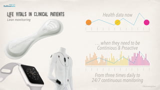 ©lucienengelen
Life vitals in clinical patients
From three times daily to
24/7 continuous monitoring
Lean monitoring
… when they need to be
Continious & Proactive
Health data now
 