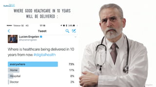 Everywhere Home Hospital Doctor
where good healthcare in 10 years
will be delivered :
conference: ‘get into the future’ TMG / SingularityU
©lucienengelen
 