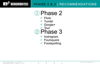 PHASE 2 & 3 | RECOMMENDATIONS


                                          ① Phase 2
                                      ...