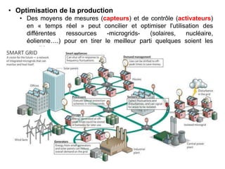 • Optimisation de la production
• Des moyens de mesures (capteurs) et de contrôle (activateurs)
en « temps réel » peut concilier et optimiser l'utilisation des
différentes ressources -microgrids- (solaires, nucléaire,
éolienne….) pour en tirer le meilleur parti quelques soient les
conditions.
 