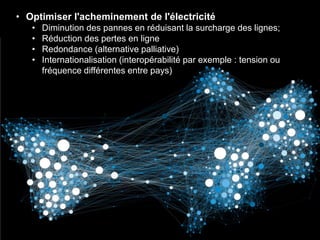 • Optimiser l'acheminement de l'électricité
• Diminution des pannes en réduisant la surcharge des lignes;
• Réduction des pertes en ligne
• Redondance (alternative palliative)
• Internationalisation (interopérabilité par exemple : tension ou
fréquence différentes entre pays)
 