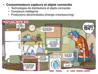 • Consommateurs capteurs et objets connectés
• Technologies de distributions et objets connectés
• Compteurs intelligents
• Productions décentralisées (énergie crowdsourcing)
 