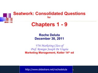 Seatwork: Consolidated Questions for  Chapters 1 - 9 Roche Deluta December 30, 2011 V56 Marketing Class of Prof. Remigio Joseph De Ungria Marketing Management, Kotler 14 th  ed http://www.slideshare.net/rochedeluta 