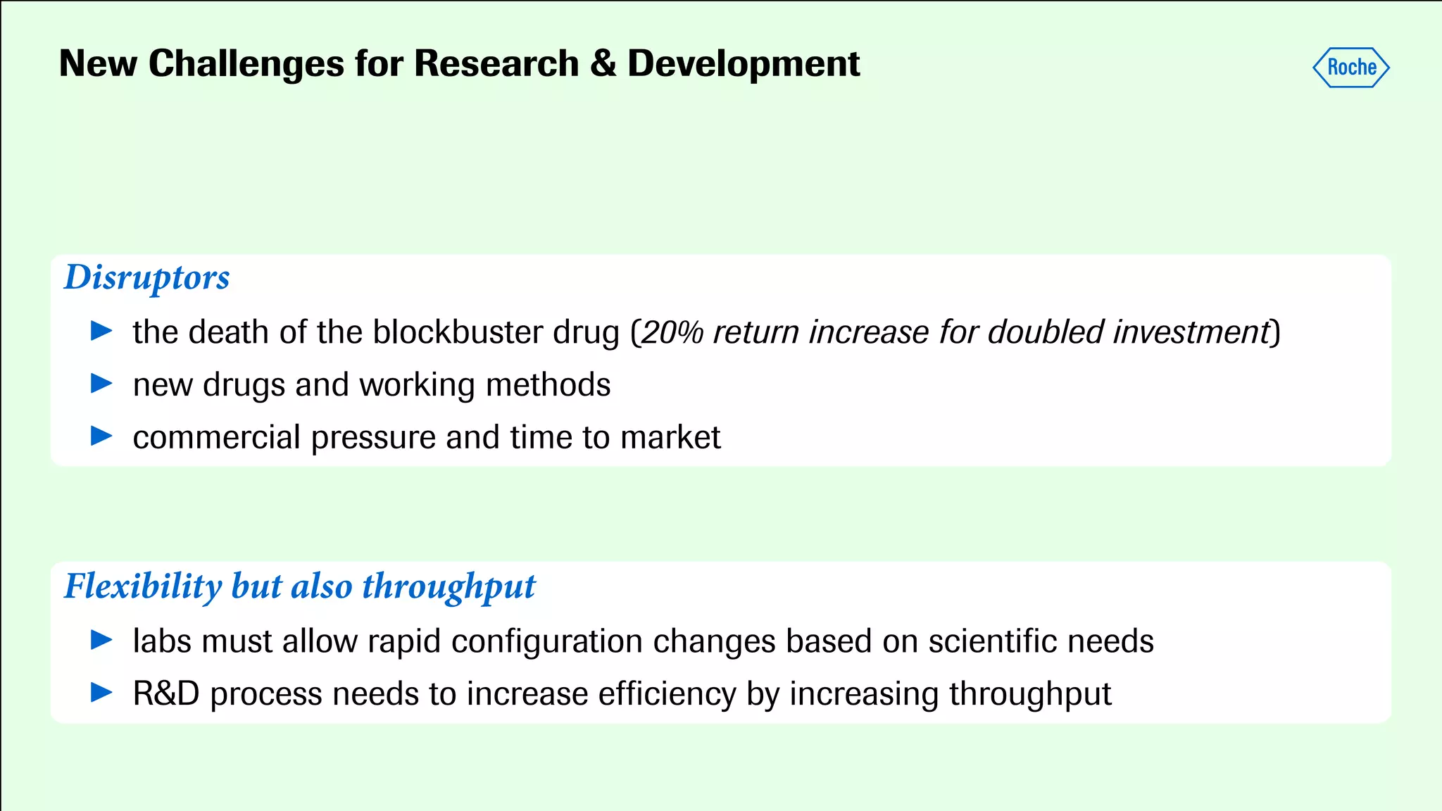 New Challenges for Research & Development
Disruptors
▶ the death of the blockbuster drug (20% return increase for doubled investment)
▶ new drugs and working methods
▶ commercial pressure and time to market
Flexibility but also throughput
▶ labs must allow rapid conﬁguration changes based on scientiﬁc needs
▶ R&D process needs to increase efﬁciency by increasing throughput
 