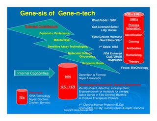 Roche Genentech Acquisition Analysis | PDF