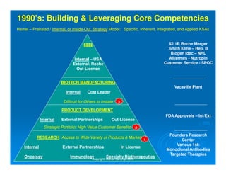 Roche Genentech Acquisition Analysis | PDF