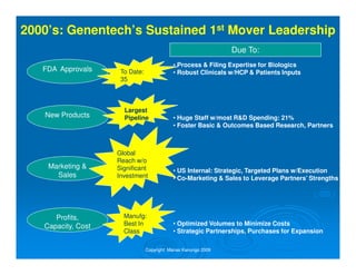Roche Genentech Acquisition Analysis | PDF