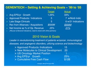 Roche Genentech Acquisition Analysis | PDF