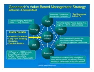 Roche Genentech Acquisition Analysis | PDF