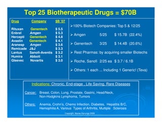 Roche Genentech Acquisition Analysis | PDF