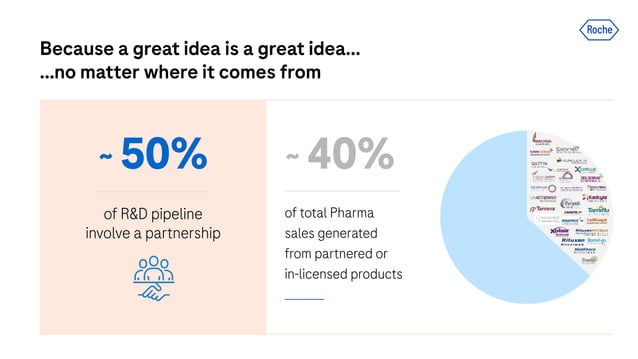 Roche_Genentech_Company_Presentation_2022.pdf