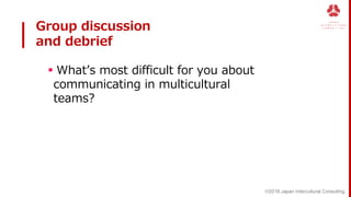 Effective Communication in Multicultural Teams | PDF