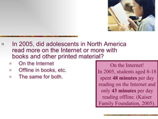 In 2005, did adolescents in North America read more on the Internet or more with books and other printed material? On the Internet  Offline in books, etc. The same for both. On the Internet! In 2005, students aged 8-18 spent  48   minutes  per day reading on the Internet and only  43   minutes  per day reading offline. (Kaiser Family Foundation, 2005). 
