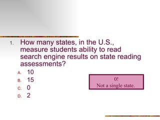 How many states, in the U.S., measure students ability to read search engine results on state reading assessments? 10 15 0 2 0! Not a single state.   