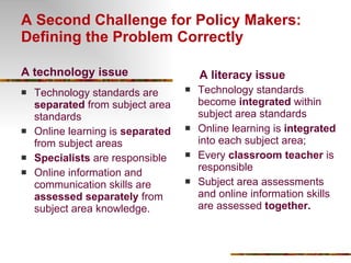 A Second Challenge for Policy Makers: Defining the Problem Correctly A literacy issue Technology standards are  separated  from subject area standards  Online learning is  separated  from subject areas Specialists  are responsible Online information and communication skills are  assessed separately  from subject area knowledge.  Technology standards become  integrated  within subject area standards  Online learning is  integrated  into each subject area;  Every  classroom teacher  is responsible Subject area assessments and online information skills are assessed  together. A technology issue 