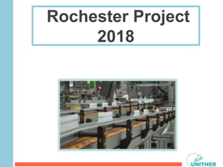 Rochester Project
2018
 