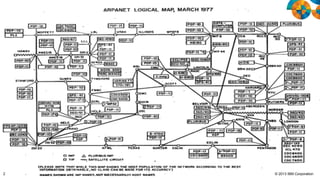 2

© 2013 IBM Corporation

 