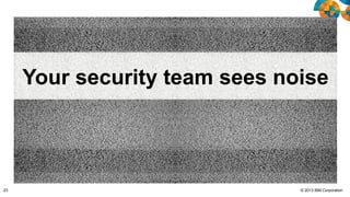 Your security team sees noise

23

© 2013 IBM Corporation

 
