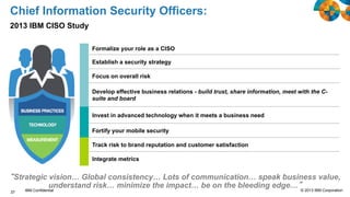 Chief Information Security Officers:
2013 IBM CISO Study
Formalize your role as a CISO
Establish a security strategy
Focus on overall risk
Develop effective business relations - build trust, share information, meet with the Csuite and board
Invest in advanced technology when it meets a business need
Fortify your mobile security
Track risk to brand reputation and customer satisfaction
Integrate metrics

“Strategic vision… Global consistency… Lots of communication… speak business value,
understand risk… minimize the impact… be on the bleeding edge…”© 2013 IBM Corporation
IBM Confidential
37

 