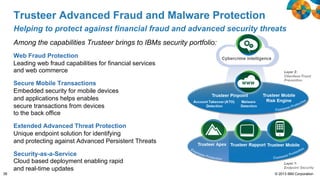 Trusteer Advanced Fraud and Malware Protection
Helping to protect against financial fraud and advanced security threats
Among the capabilities Trusteer brings to IBMs security portfolio:
Web Fraud Protection
Leading web fraud capabilities for financial services
and web commerce
Secure Mobile Transactions
Embedded security for mobile devices
and applications helps enables
secure transactions from devices
to the back office
Extended Advanced Threat Protection
Unique endpoint solution for identifying
and protecting against Advanced Persistent Threats

38

Security-as-a-Service
Cloud based deployment enabling rapid
and real-time updates

© 2013 IBM Corporation

 