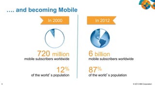 …. and becoming Mobile
In 2000

720 million
mobile subscribers worldwide
12%
of the world’s population
4

In 2012

6 billion worldwide
mobile subscribers
87% population
of the world’s
© 2013 IBM Corporation

 