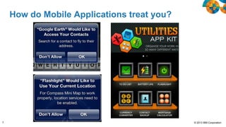 How do Mobile Applications treat you?

7

© 2013 IBM Corporation

 