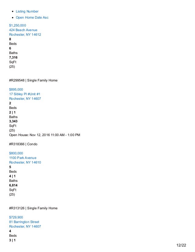 Rochester NY Real Estate Agent Guide & Community Information