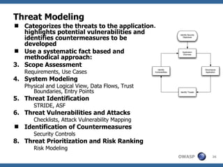 Threat Modeling Categorizes the threats to the application, highlights potential vulnerabilities and identifies countermeasures to be developed Use a systematic fact based and methodical approach: Scope Assessment Requirements, Use Cases System Modeling Physical and Logical View, Data Flows, Trust Boundaries, Entry Points Threat Identification STRIDE, ASF Threat Vulnerabilities and Attacks Checklists, Attack Vulnerability Mapping Identification of Countermeasures   Security Controls Threat Prioritization and Risk Ranking Risk Modeling 