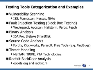 Testing Tools Categorization and Examples Vulnerability Scanning ISS, Foundscan, Nessus, Nikto Fault Injection Testing (Black Box Testing) Webinspect, Appscan, Hailstorm, Paros, Peach Binary Analysis IDA Pro, @stake SmartRisk Source Code Analysis Fortify, Klockworks, Parasoft, Free Tools (e.g. FindBugs) Threat Modeling MS TAM, TRIKE, PTA Technologies Rootkit BackDoor Analysis ootkits.org and rootkit.nl 