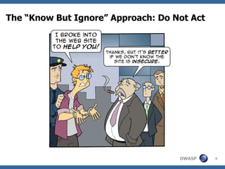 The “Know But Ignore” Approach: Do Not Act  