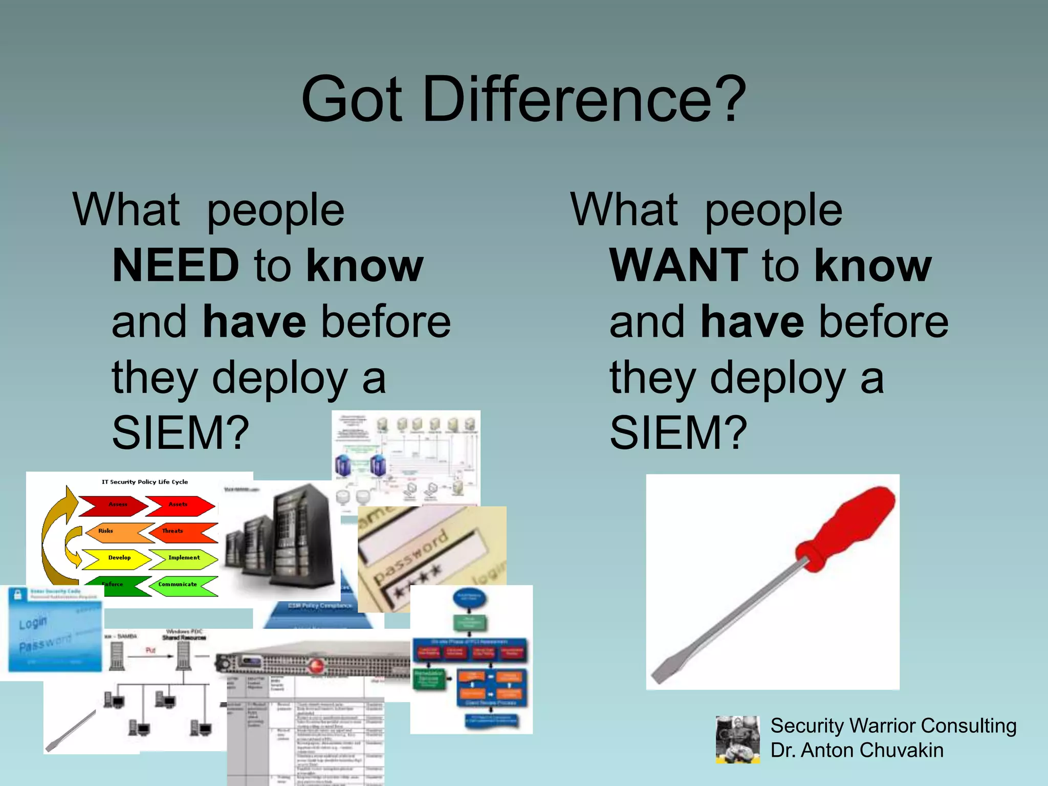 Got Difference?What  people WANT to know and have before they deploy a SIEM?What  people NEED to know and have before they deploy a SIEM?