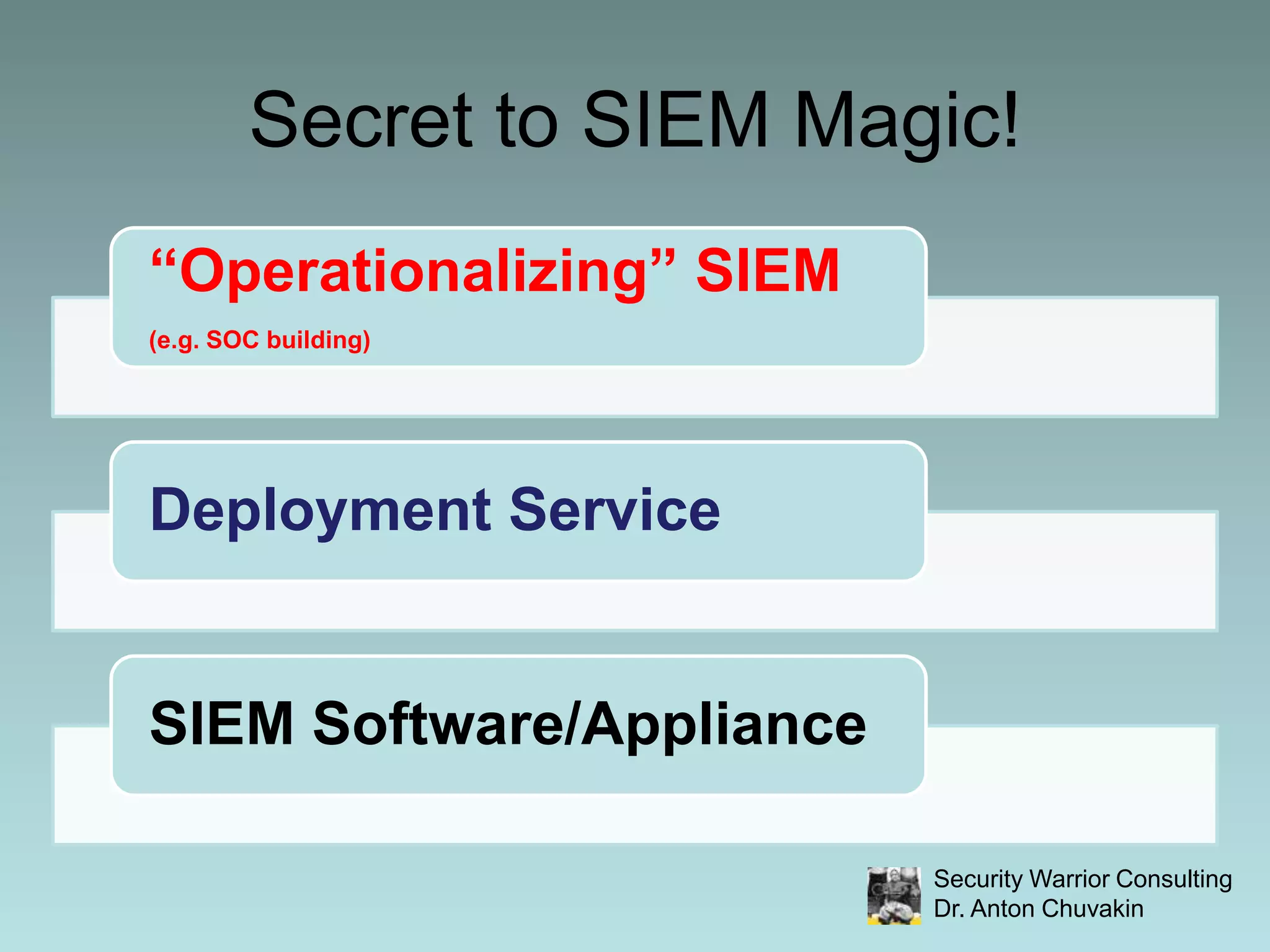 Secret to SIEM Magic!