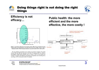 Doing things right is not doing the right
          things

Efficiency is not              Public health: the more
efficacy…                      efficient and the more
                               effective, the more costly !




 Malte,
Sept 2,
  2009
                                                              3
                                      Claude Rochet
 