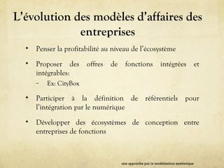 L’évolution des modèles d’affaires des
entreprises
• Penser la profitabilité au niveau de l’écosystème
• Proposer des offres de fonctions intégrées et
intégrables:
– Ex: CityBox
• Participer à la définition de référentiels pour
l’intégration par le numérique
• Développer des écosystèmes de conception entre
entreprises de fonctions
une approche par la modélisation systémique
 