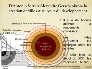 Ville: synergies les plus fortesVille: synergies les plus fortesVille: synergies les plus
fortes
Ville: synergies les plus
fortes
Ville: synergies les plus
fortes
Ville: synergies les plus
fortes
Ville: synergies les
plus fortes
Ville: synergies les
plus fortes
D'Antonio Serra à Alexandre Gerschenkron: la
création de ville est au cœur du développement
Il y a de bonnes
activités à
rendements
croissants
Les villes
permettent les
synergies entre les
activités
Un idéal type au
début du XIX°: les
zones à la Thünen
17/11/14
Fins et moyens: enseignements d’hier pour la conception des villes intelligentes
d’aujourd’hu
Ville:
synergies les
plus fortes
Services à forte V.A
Activités primaires
à faible V.A
Rendements
croissants
décroissants
 