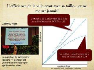 L’efficience de la ville croît avec sa taille… et ne
meurt jamais!
une approche par la modélisation systémique
Efficiency
L’efficience de la production de la ville
est suPRAlinéaire en TOUT: x 1,15
Le coût des infrastructures de la
ville est suBlinéaire: x 0,75La question de la frontière
(dedans  dehors) est
primordiale en ingénierie
système des villes
Geoffrey West:
 