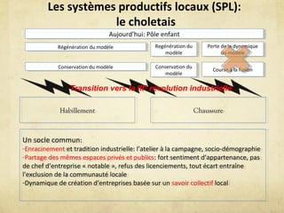 Les systèmes productifs locaux (SPL):
le choletais
Un socle commun:
-Enracinement et tradition industrielle: l’atelier à l...