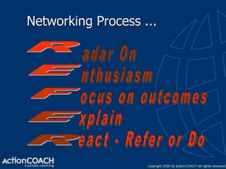 Networking Process ...
 