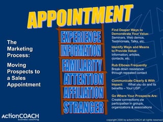 Find Deeper Ways to
               Demonstrate Your Value:
               Seminars, Web demos,
               Testimonials, Talks, etc.
The
               Identify Ways and Means
Marketing      to Provide Value:
Process:       Information, articles,
               contacts, etc.

Moving         Rub Elbows Frequently:
               Break down resistance
Prospects to   through repeated contact
a Sales        Communicate Clearly & With
Appointment    Impact:     What you do and its
               benefits – Your USP

               Go Where Your Prospects Are:
               Create connections via
               participation in groups,
               organizations & associations
 