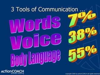 3 Tools of Communication ...
 