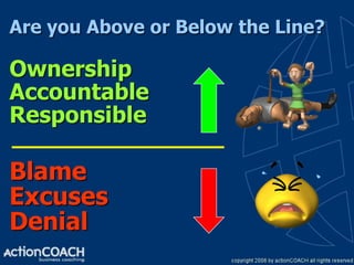 Are you Above or Below the Line?

Ownership
Accountable
Responsible

Blame
Excuses
Denial
 