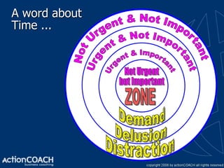 A word about
Time ...
 