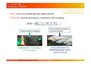 PH.D. RESEARCH ● ● ●
Modeling limitations
INTRODUCTORY SEMINAR June 13, 2014Mélanie ROCHOUX
• ISSUE: How to accurately describe wildfire spread?
10
Rochoux M.C., Ph.D.
Ecole Centrale Paris
(2014)
• OBJECTIVE: Quantify and reduce uncertainty in ROS modeling
Data assimilation for
REGIONAL-SCALE wildfire
spread forecast
Environmental conditions
Fire front locationPhysics-based modeling
FLAME-SCALE multi-physics
CFD simulations
 