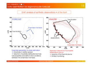 PH.D. RESEARCH ● ● ●
Data assimilation for regional-scale forecast
INTRODUCTORY SEMINAR June 13, 2014Mélanie ROCHOUX
13
EnKF analysis of synthetic observations + of fire front
FORECAST
True location
Ensemble members
ANALYSIS True location
Ensemble members
observations
Ensemble generation for state estimation
➙ Anisotropy in wildfire spread
➙ Selection of spatially-distributed biomass
fuel properties and distinct wind conditions
between the ensemble members.
Approach relevant for incomplete
observations due to:
➙ opacity of the thermal plume
➙ limited monitoring
 