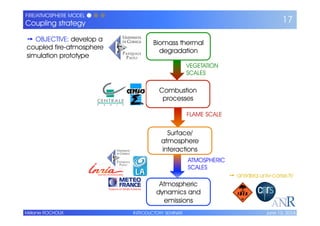 ➙ anridea.univ-corse.fr/
➙ OBJECTIVE: develop a
coupled fire-atmosphere
simulation prototype
Biomass thermal
degradation
VEGETATION
SCALES
Combustion
processes
Surface/atmosphe
re interactions
FLAME SCALE
ATMOSPHERIC
SCALES
Atmospheric
dynamics and
emissions
FIRE/ATMOSPHERE MODEL ● ● ●
Coupling strategy 17
INTRODUCTORY SEMINAR June 13, 2014Mélanie ROCHOUX
 