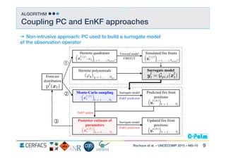 Reduced-cost ensemble Kalman filter for front-tracking problems | PDF