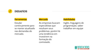 DESAFIOS
Ferramentas
Estudar
continuamente para
se manter atualizado
nas demandas do
mercado.
Mercado
As empresas buscam
especialistas que
resolvam seus
problemas, porém há
uma tendência em
investirem na
formação do
contratado.
Habilidades
Inglês, linguagens de
programação, saber
trabalhar em equipe
10
 