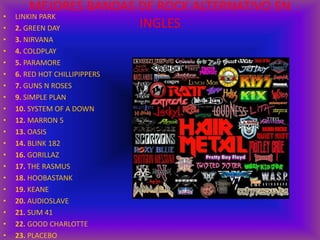MEJORES BANDAS DE ROCK ALTERNATIVO EN
INGLES
• LINKIN PARK
• 2. GREEN DAY
• 3. NIRVANA
• 4. COLDPLAY
• 5. PARAMORE
• 6. RED HOT CHILLIPIPPERS
• 7. GUNS N ROSES
• 9. SIMPLE PLAN
• 10. SYSTEM OF A DOWN
• 12. MARRON 5
• 13. OASIS
• 14. BLINK 182
• 16. GORILLAZ
• 17. THE RASMUS
• 18. HOOBASTANK
• 19. KEANE
• 20. AUDIOSLAVE
• 21. SUM 41
• 22. GOOD CHARLOTTE
• 23. PLACEBO
 